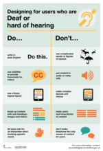 Designing for users who are deaf or hard of hearing